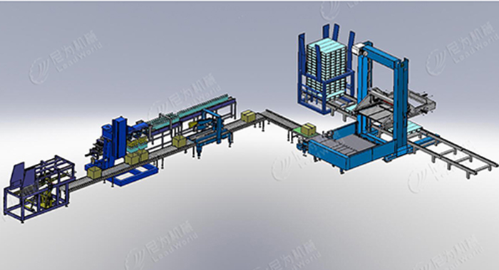 自動包裝生產(chǎn)線