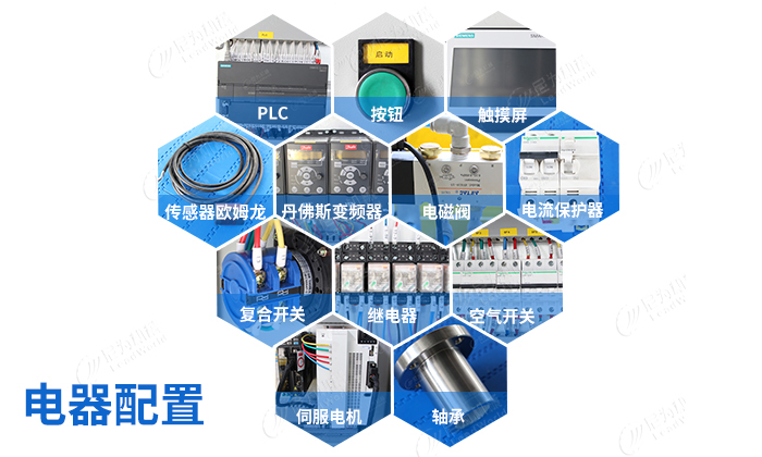 尼為電器配置