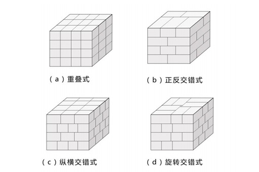 碼垛